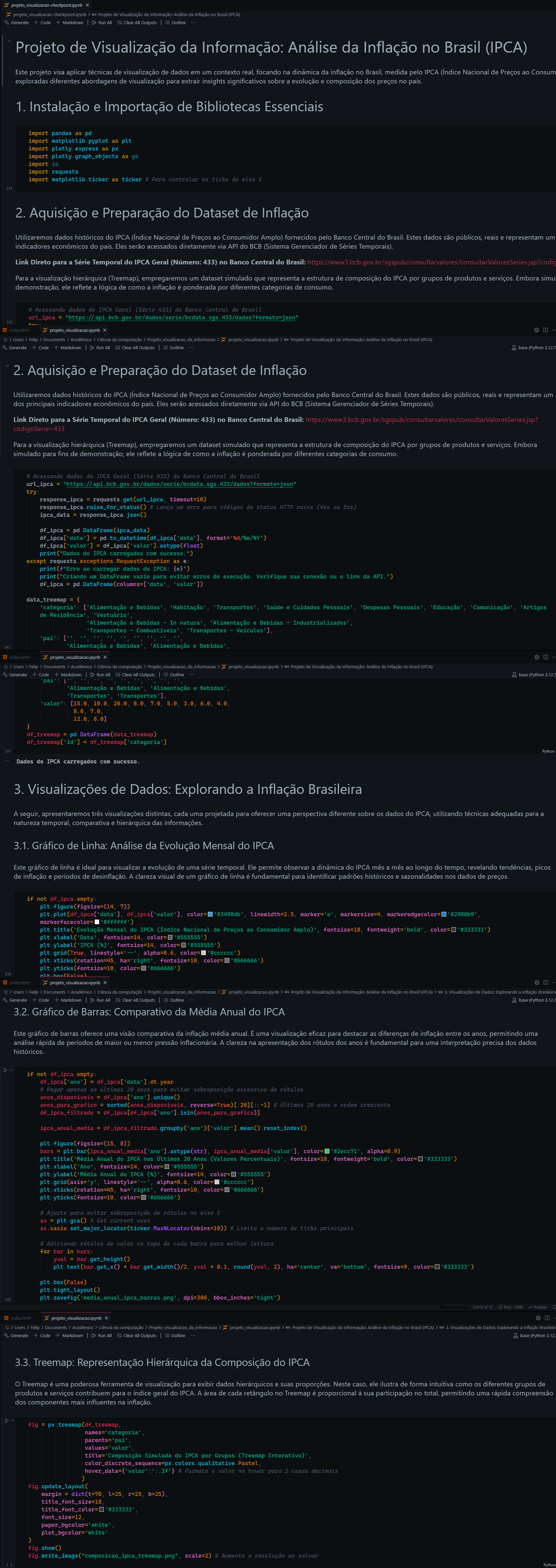 Jupyter Project